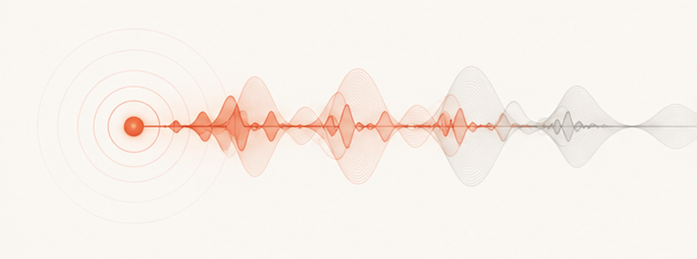 Ambient voice diagram